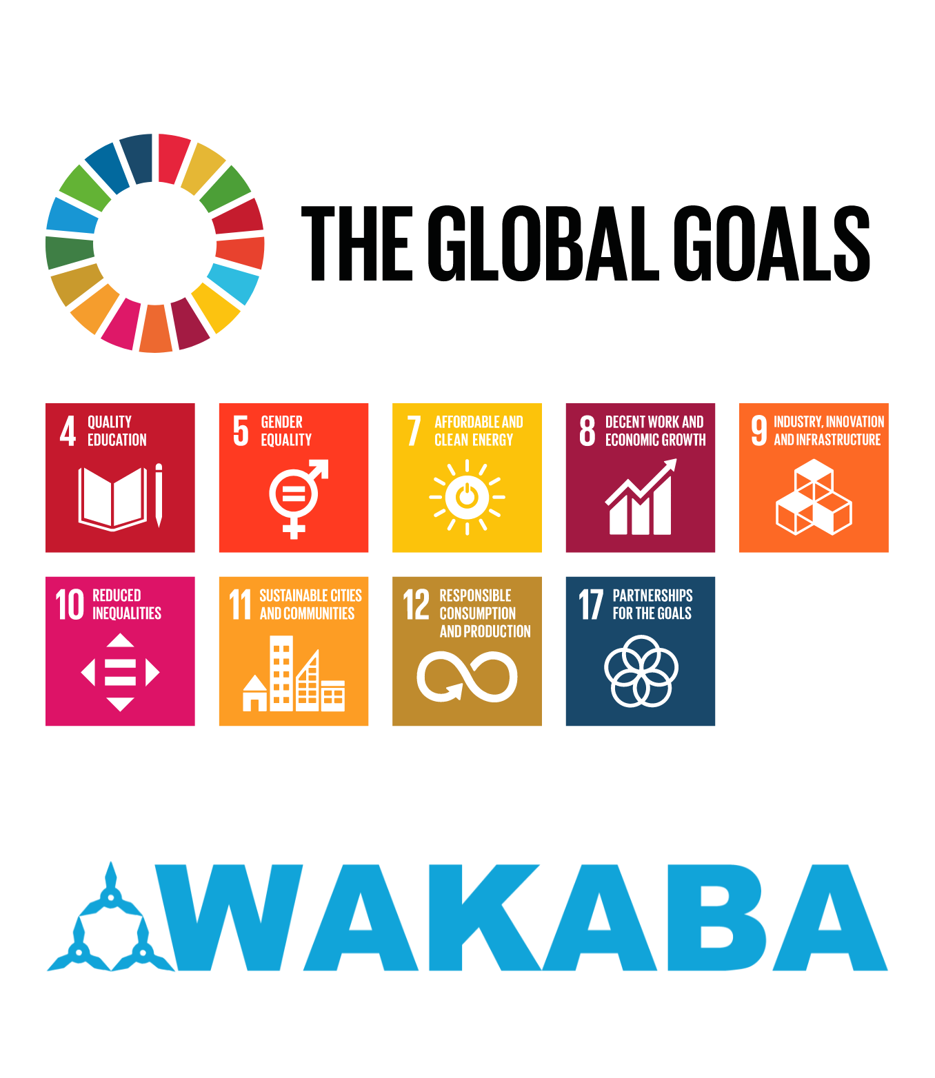 WAKABA SDGs Logo