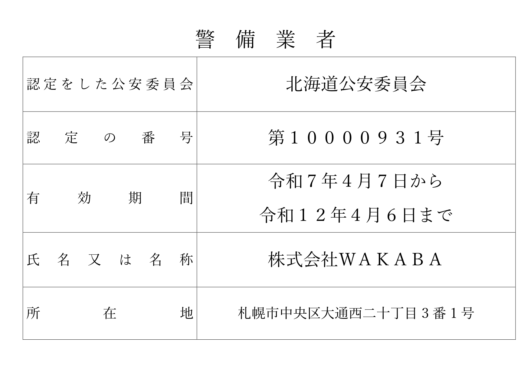 警備業者標識